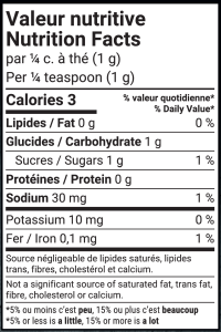Maple salmon nutritional value table