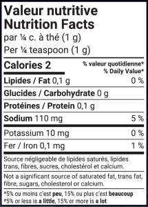 All-purpose nutritional value table