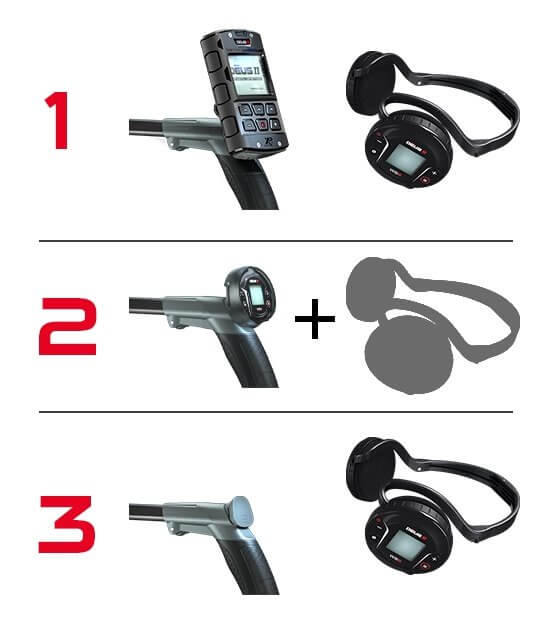 WS6 - 3 Configurations