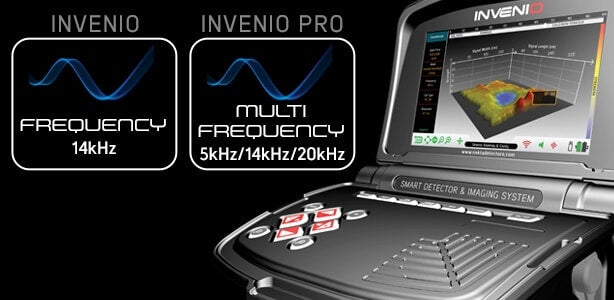 Invenio Versus Invenio Pro Frequency Comparison