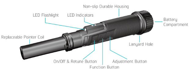 Nokta Makro Pulsedive Pointer Specifications