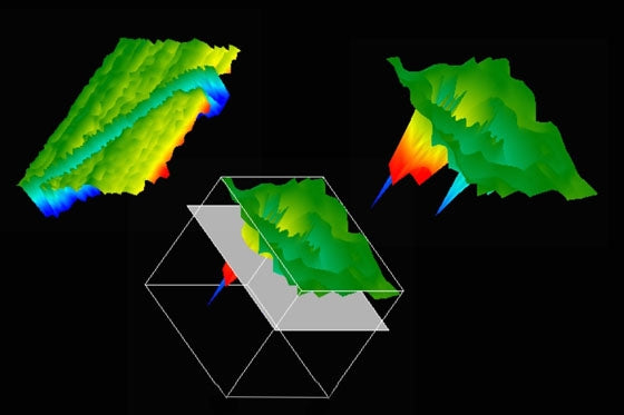 Groundtech Discovery SM: Success lies in the details