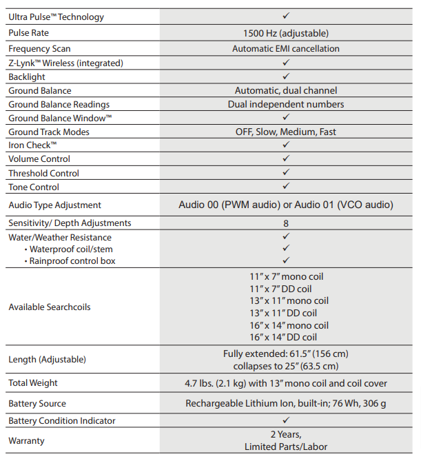 Garrett Axiom Gold Prospecting Metal Detector Specifications