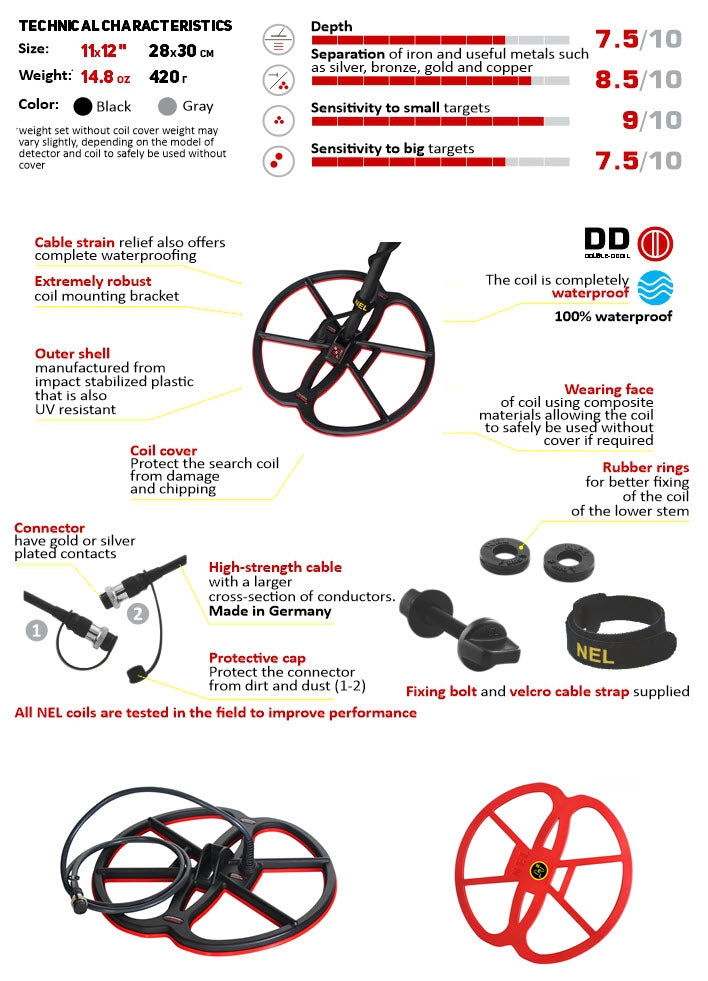 Nel Super Fly Search Coil Specifications