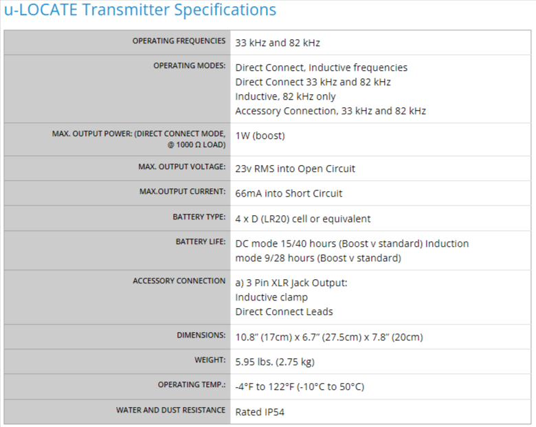 Schonstedt u-LOCATE Transmitter Specifications