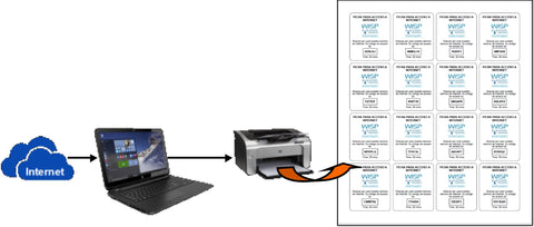 The Guest Internet software makes voucher printing very easy. This is shown in the figure