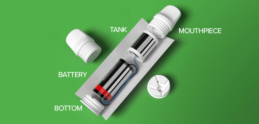 Banner showing the insides of a disposable vape