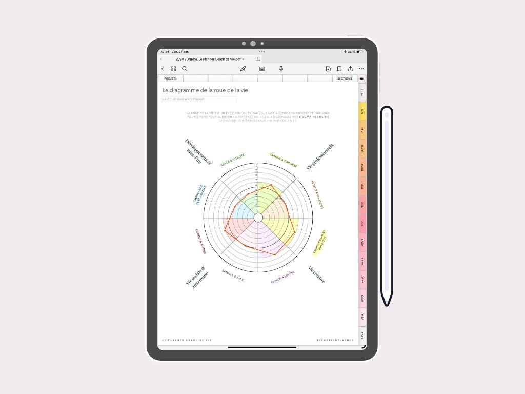 The Wheel of Life diagram with the 2024 digital Planner in Goodnotes 6
