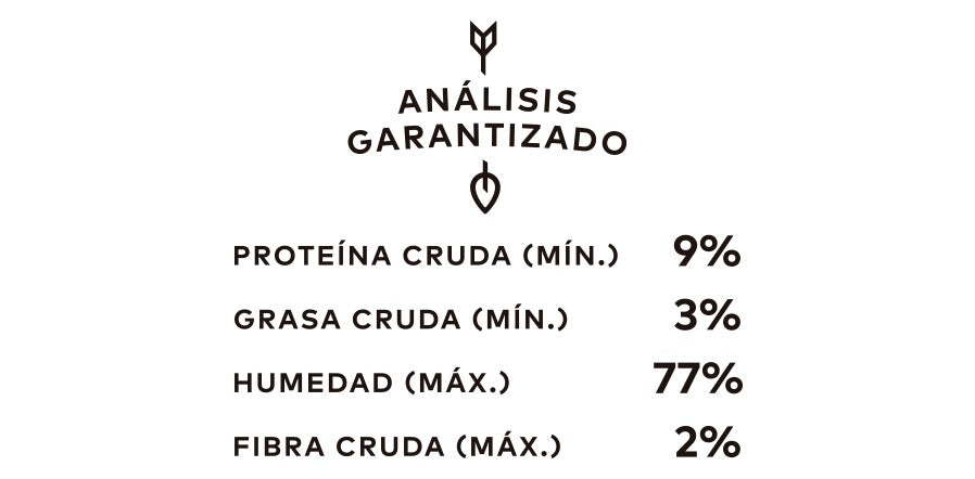 analisis garantizado receta de cordero para perro