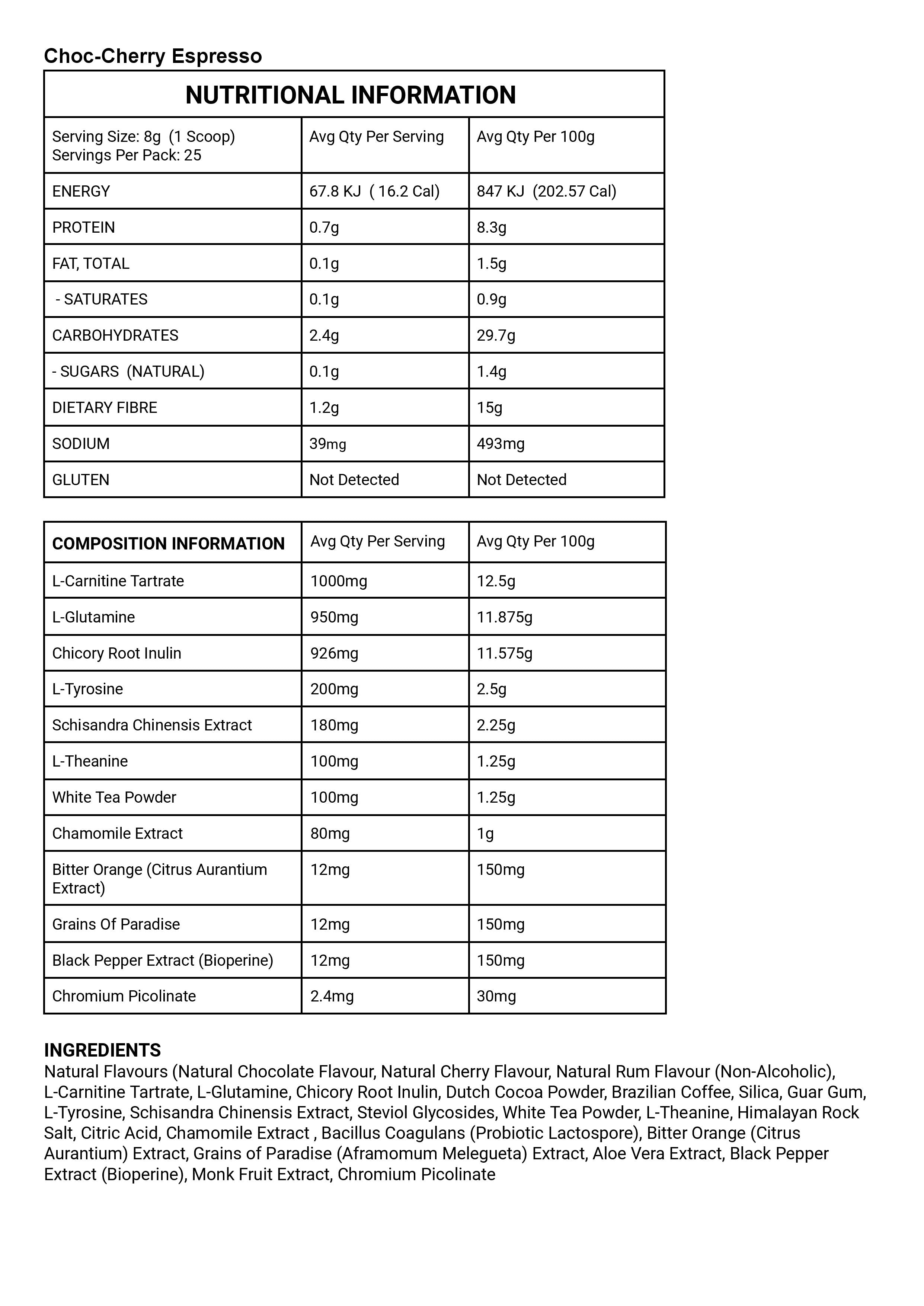 NUTRITIONAL INFORMATION