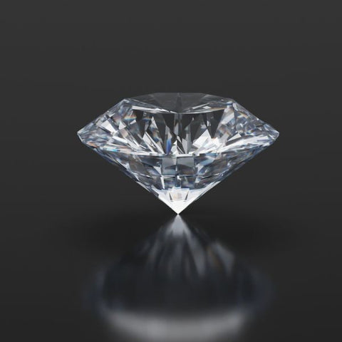 Understanding Lab Grown Diamonds