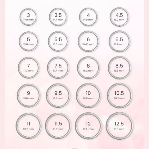 Understanding Ring Size Charts