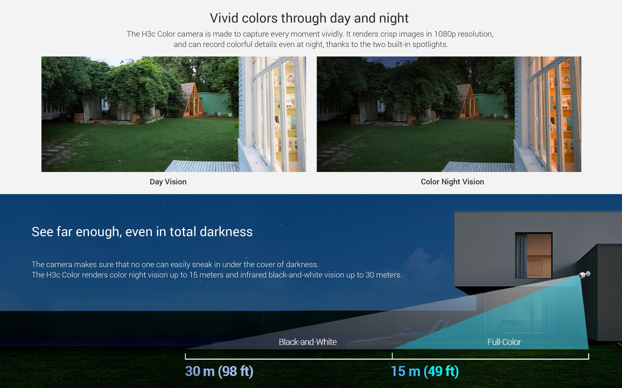 Ezviz H3c Color Wi-Fi Smart Home Camera Overview