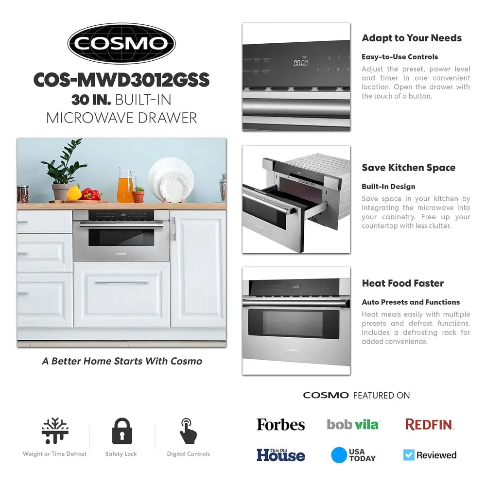 COSMWD3012GSS-Features