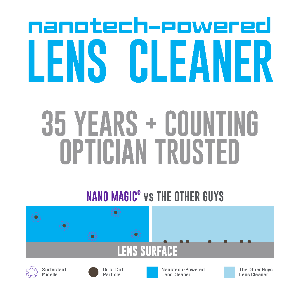 Powered by NANO MAGIC | Limpiador de lentes paquete de 3 botellas de  aerosol de 6 onzas | Ideal para gafas de sol recubiertas, lentes de cámara  de