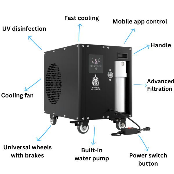 1.5 hp water chiller