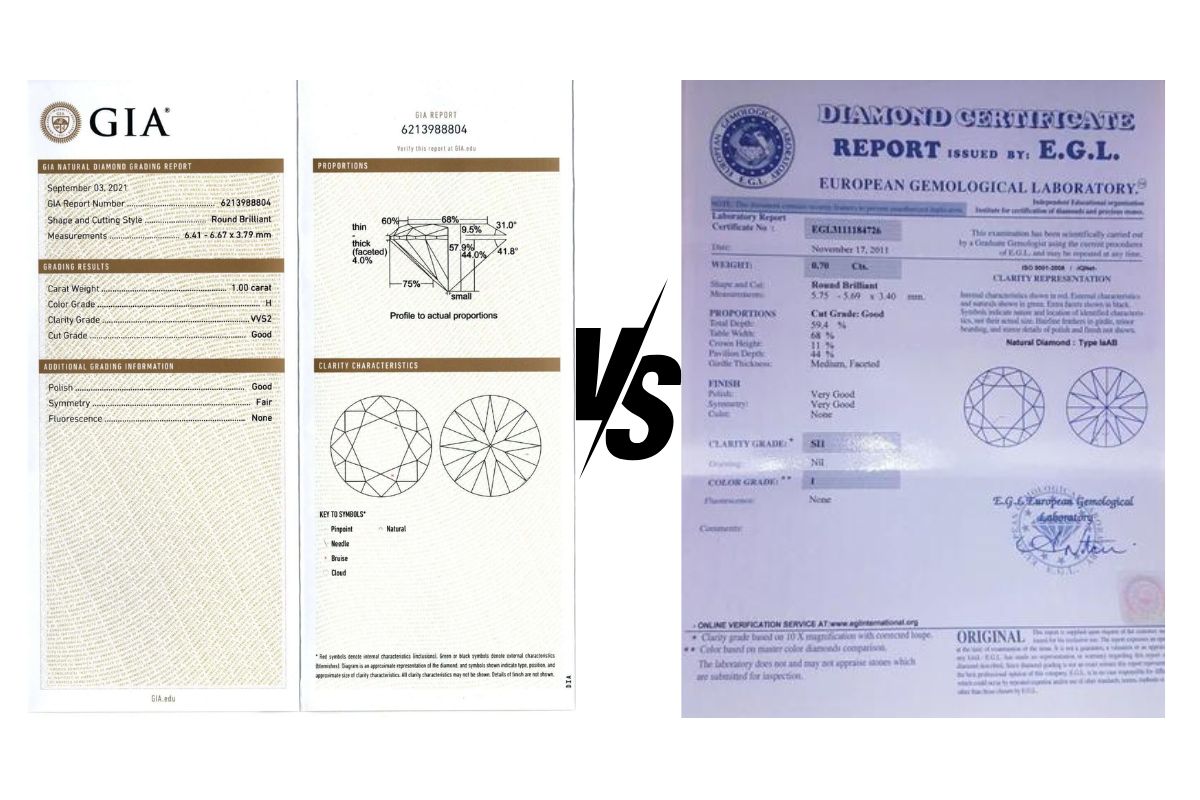 GIA diamond certificates on left side and egl certificates on the right side of the image.