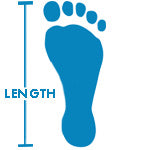 LengthGraphic