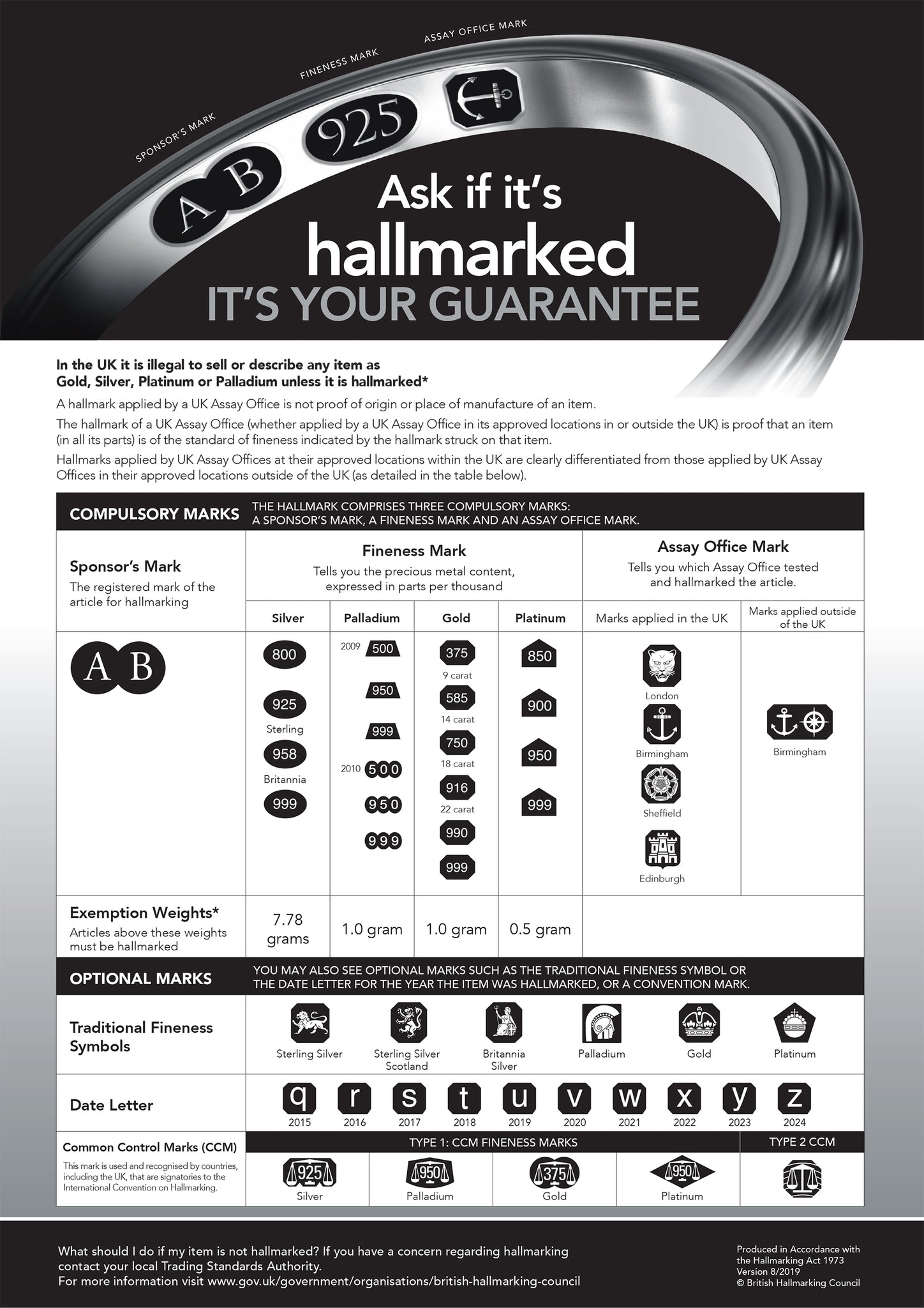 886-hallmark-dealers-notice
