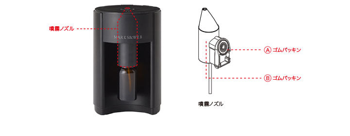 MARKS&WEB ディフューザー