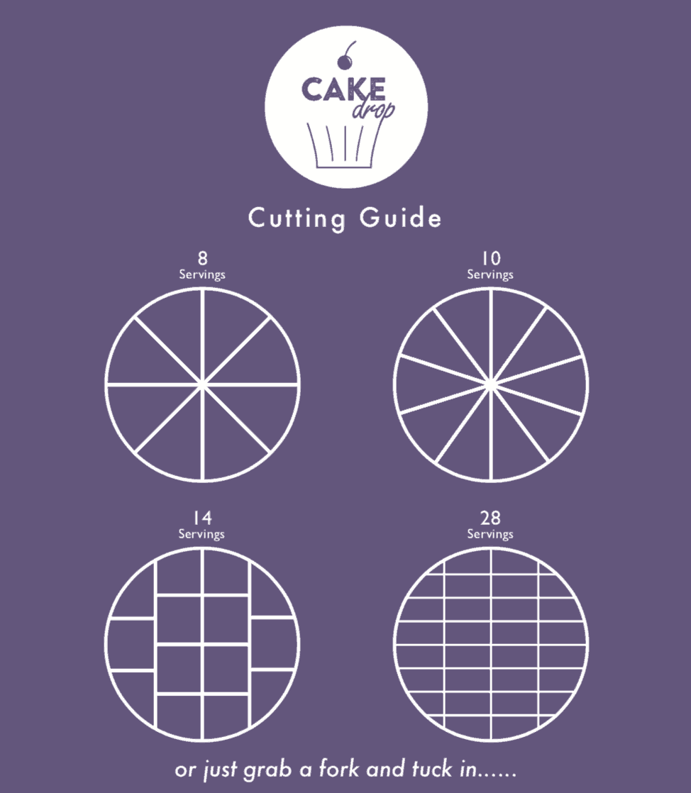 How to cut a round birthday cake #cake #cakedecorating #buttercream #... |  how to cut a round cake | TikTok