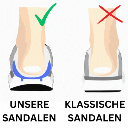 ergo sandals