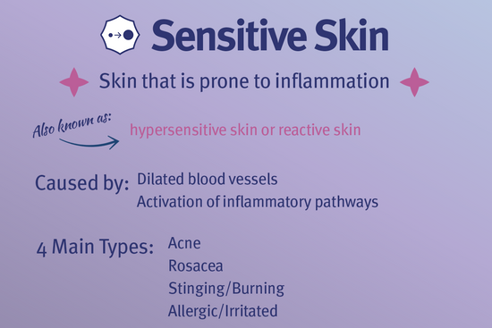 Sensitive skin