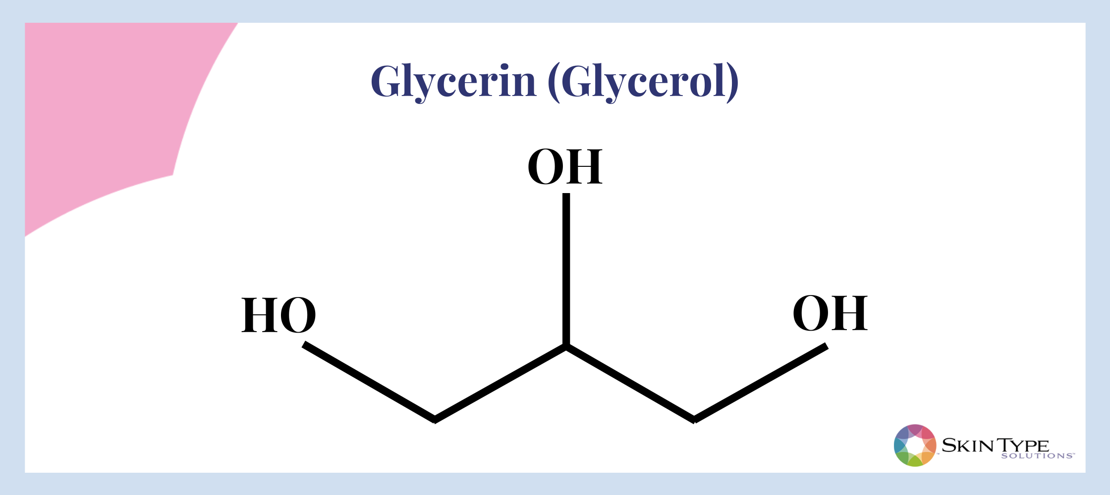 Tightening and Firming Saggy Loose Skin on The Face, Neck and Body – Skin  Type Solutions