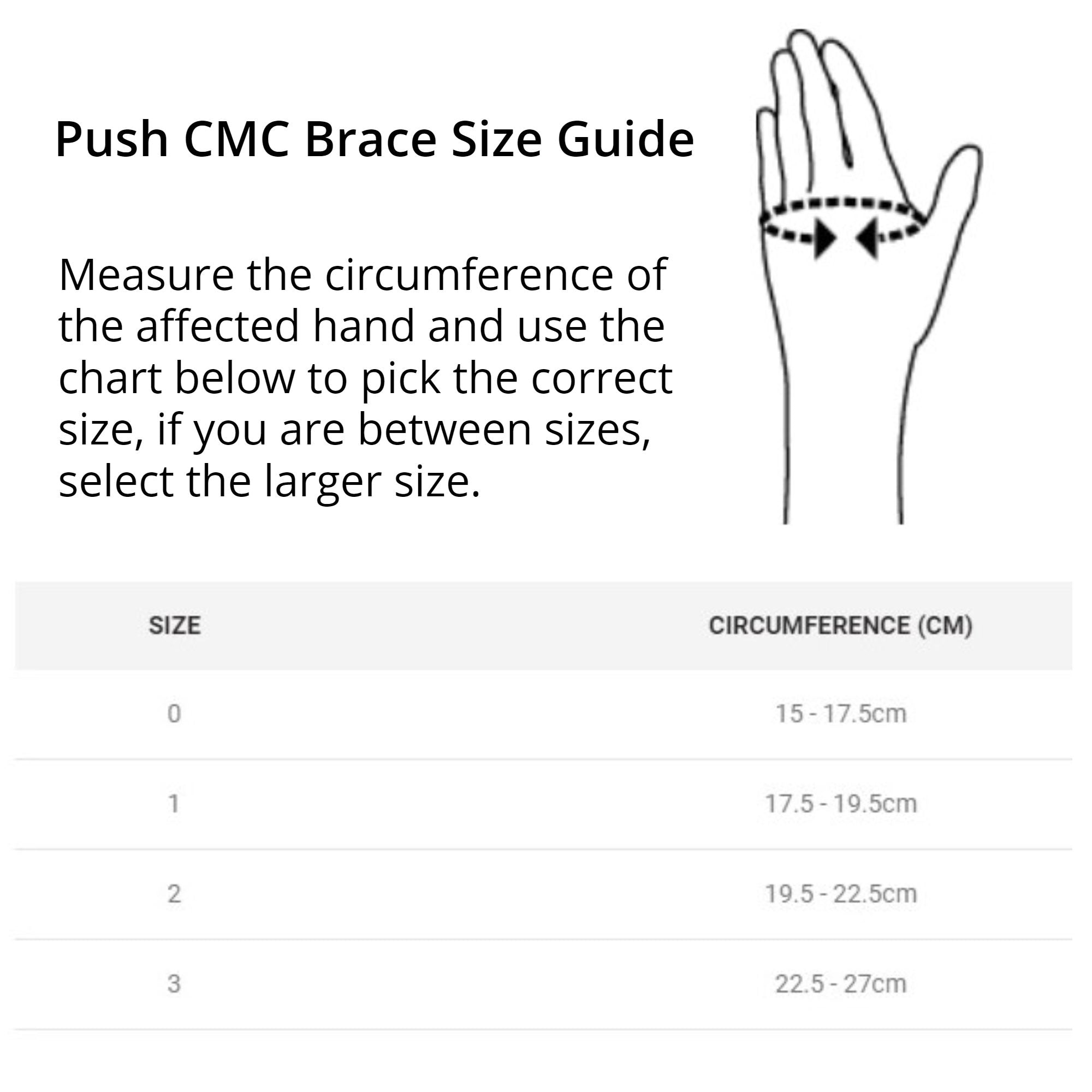 Push Braces CMC Ortho Thumb Brace for CMC Osteoarthritis – Vivomed