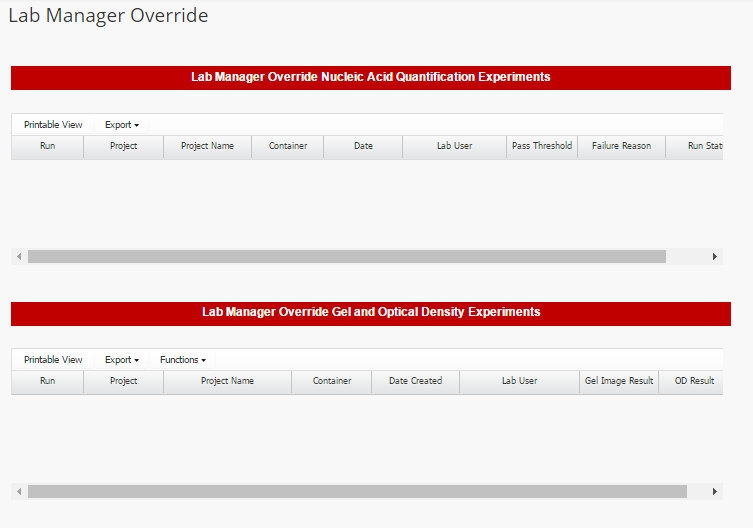 vmlogix labmanager price