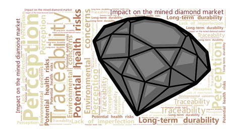 drawbacks of lab-grown diamond