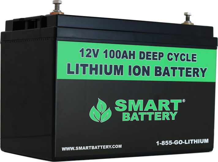 Smart battery