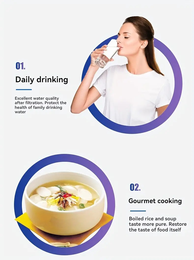 generation of water purifier is compatible with most water purifiers details 5