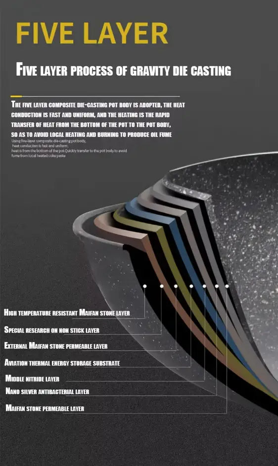 1pc blx   iron non stick frying pan smokeless hand wash compatible with induction gas stove   kitchen cookware for fried eggs steaks details 4