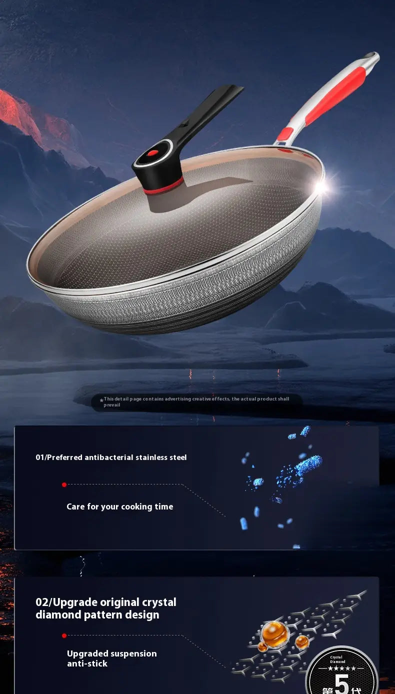 sartén de acero inoxidable para chefs con recubrimiento antiadherente de panal y tapa de vidrio, compatible con inducción y gas, wok de fondo plano de doble cara de 34cm, detalles 2