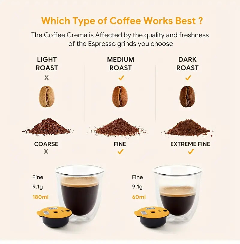 bosch uchun mos keladigan qayta ishlatiladigan plastik qahva kapsulalari tafsilotlar 1