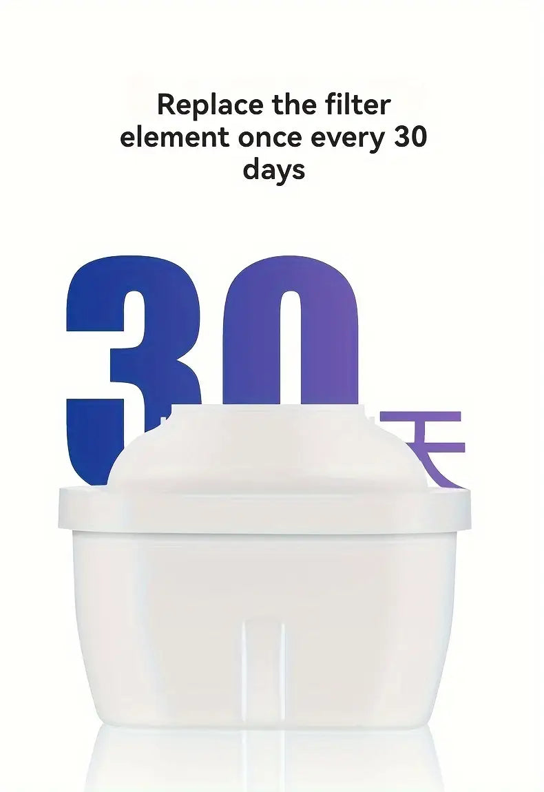   generation of water purifier   is compatible with most water purifiers details 6