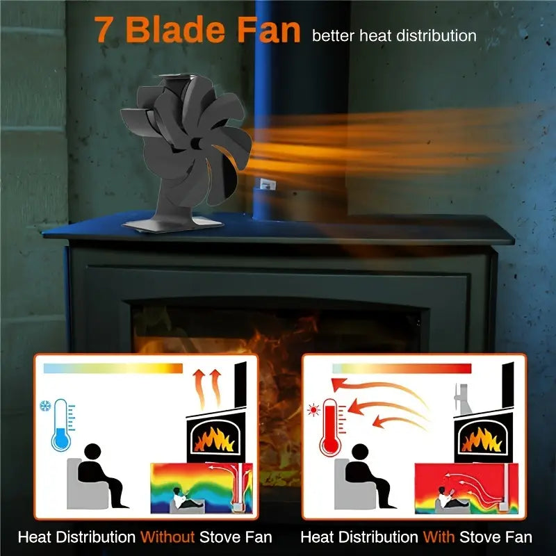 wood burning stove fan dual blade wall mounted heat driven remote controlled no electricity required suitable for air circulation in stoves details 0