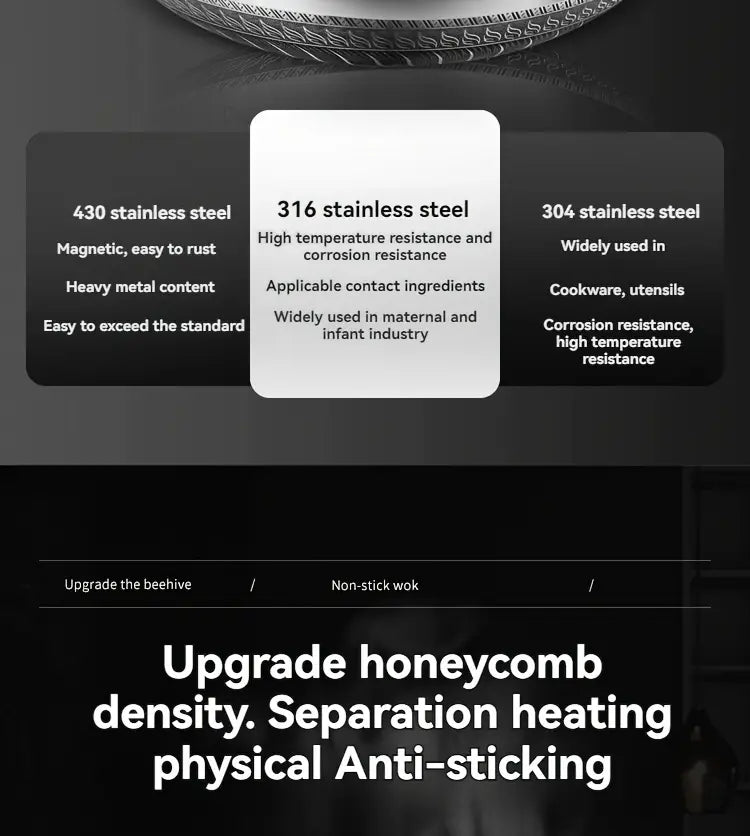 1 dona honeycomb non stick stainless steel wok, shisha qopqog'i bilan, 316 to'liq ekran, chizishga qarshi, vertikal qozon qopqog'i, ikki tomonlama non-stick qoplamali, chizishga qarshi, oshxona pishirish asbobi, gaz va induksiya pechlari uchun, tafsilotlar 4