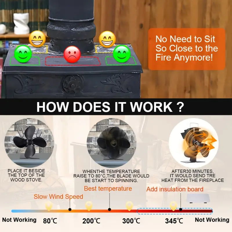 quiet 4 blade heat powered stove fan wood fireplace heater for no batteries required details 9