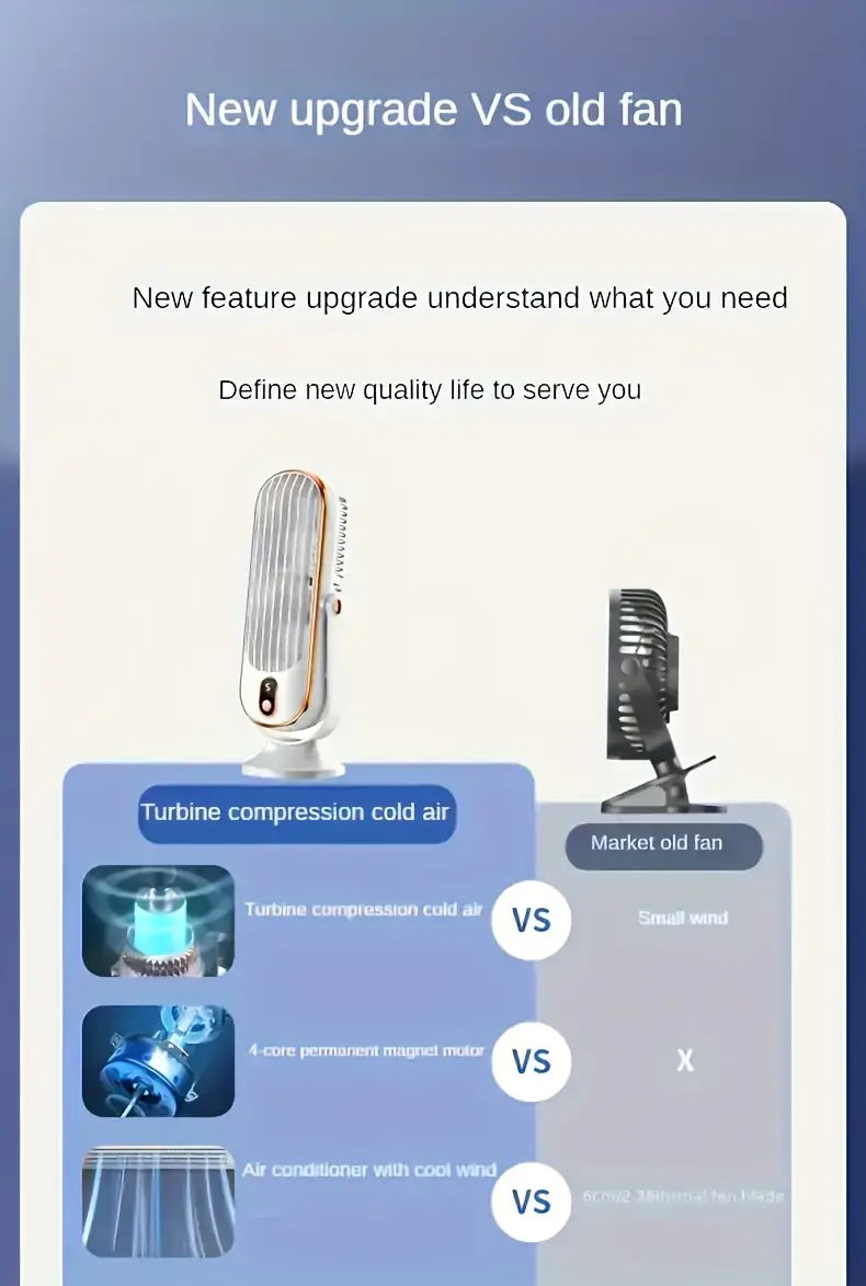 Portativ Havo Konditsioneri Fanasi 720° Osillatsiya bilan, Ikki Motorli Shaxsiy Havo Sovutgichi, 1200mAh USB Qayta To'ldiriladigan Litiy Batareya, Ofis, Sayohat, Yashash, Kamping, RV uchun 5 tezlikli Stol Fanasi - Qayta ishlatiladigan Yetuk Stildagi Qo'l Fanasi tafsilotlari 2