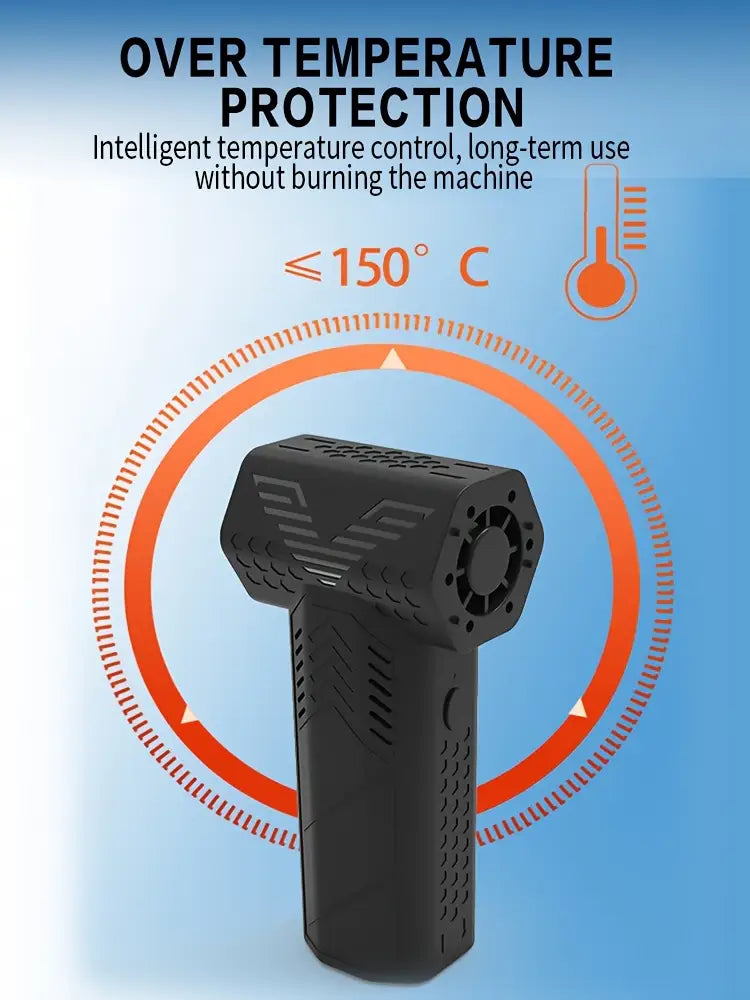 yuqori tezlikli mini fan 130 000 rpm usb qayta to'ldiriladigan 7500mAh litiy batareya portativ havo purkagich vakuum to'plami bilan abs materialdan tayyorlangan ko'p teshikli tozalash cho'tkalar bilan uy uchun quritish ichki va tashqi foydalanish uchun ideal sovg'a texnologiya ixlosmandlari sayohatchilar uchun tafsilotlar 8