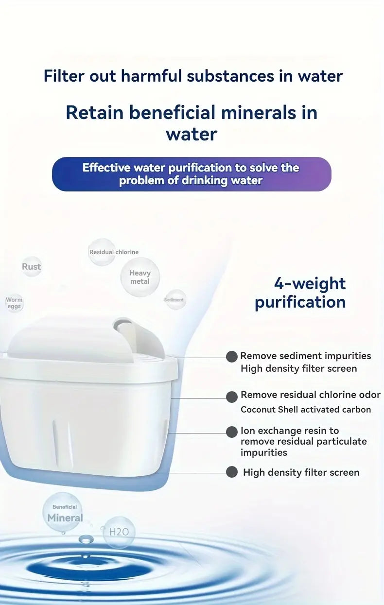 generation of water purifier is compatible with most water purifiers details 2