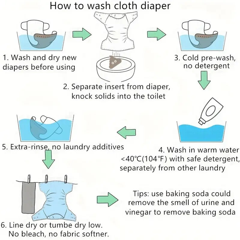   reusable cloth diapers for   waterproof high absorbency with   5 33lbs   in light blue dark brown purple details 3