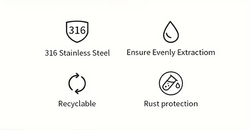 1 dona espresso ekran issiqlikka chidamli po'lat 51mm 53,5mm 58,5mm diametrli qayta ishlatiladigan qahva aksessuarlari uchun mashina 51mm 54mm 58mm portafilter tafsilotlari 2