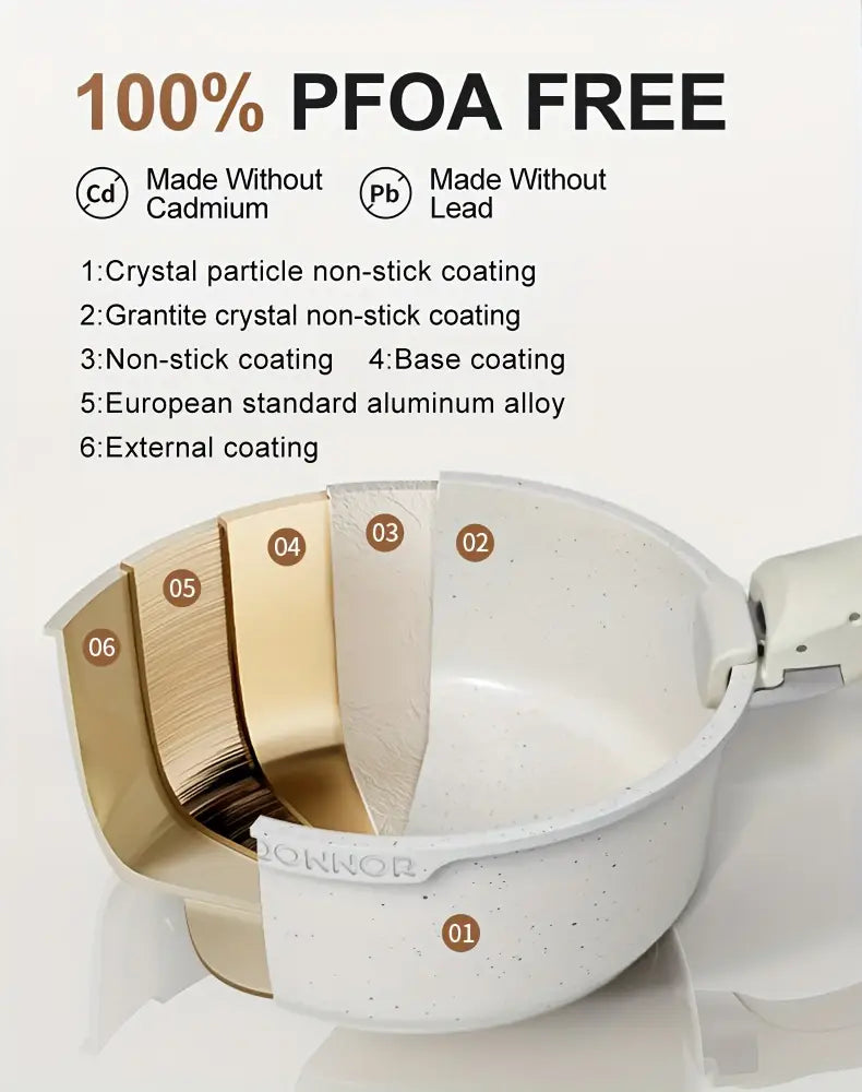 Juego de utensilios de cocina con mango desmontable de 5 piezas, ollas y sartenes de aluminio antiadherente, esenciales versátiles para la cocina con agarraderas removibles, compatible con calor, detalles 5