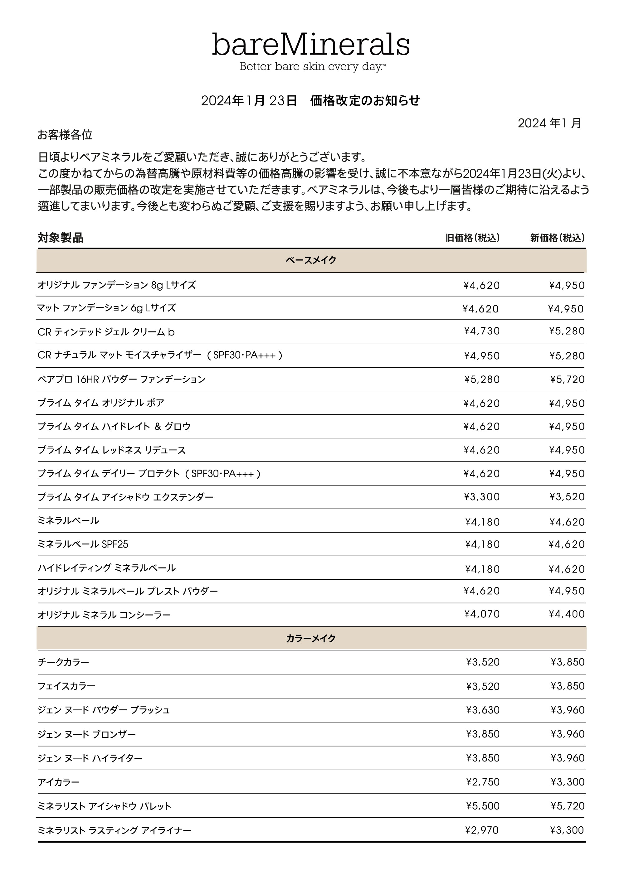 一部製品における価格改定実施のお知らせ