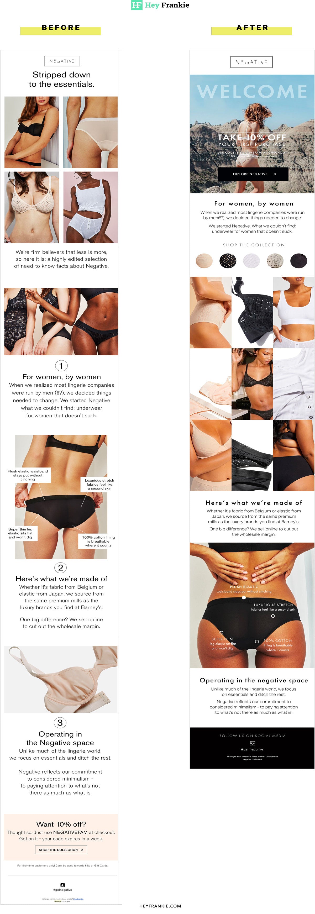 Negative Underwear Email Newsletters: Shop Sales, Discounts, and Coupon  Codes