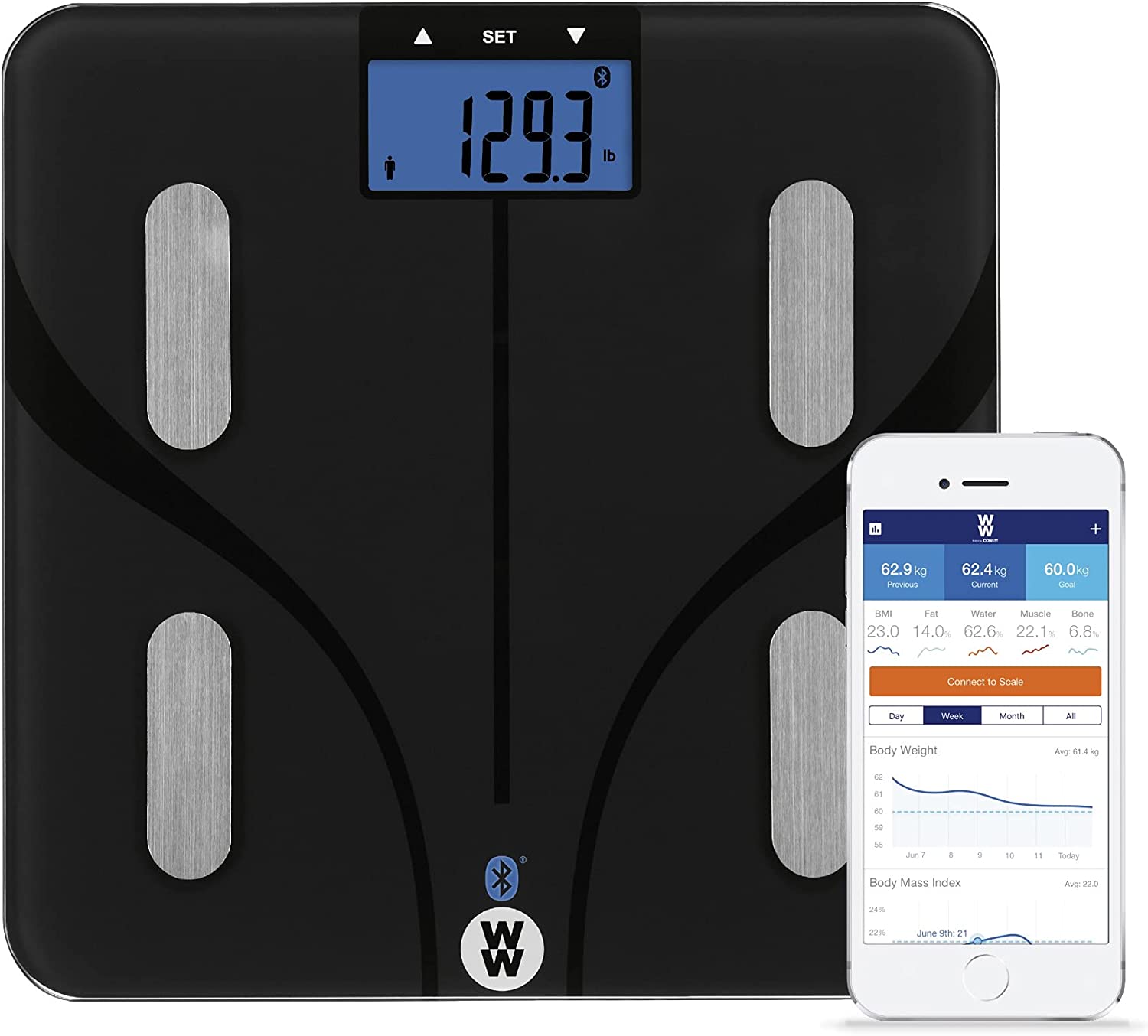 Báscula de baño Weight Watchers de Conair para peso corporal
