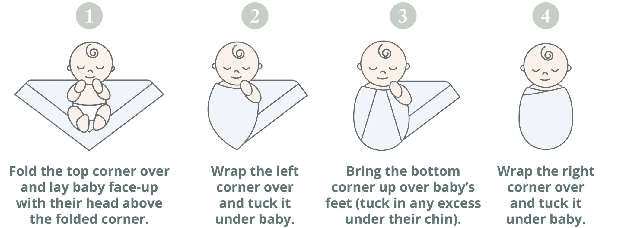 instructions for swaddling a baby